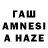 ГАШ 40% ТГК Genre: linguistics.